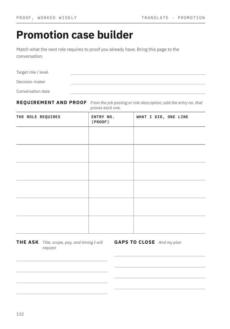 Promotion case builder